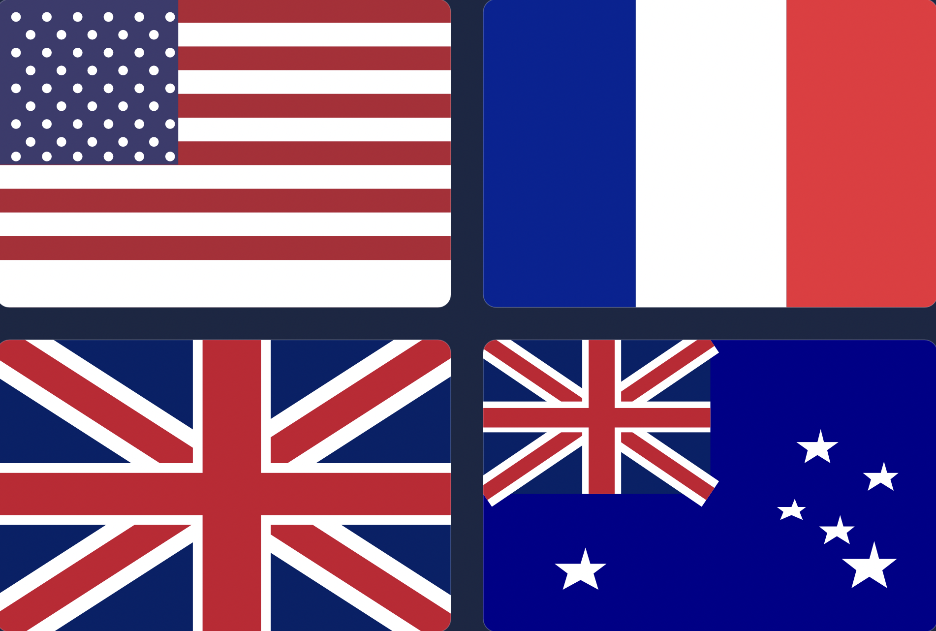 Featured image for “Travel Requirements For Visiting United States, Europe, Australia, United Kingdom”